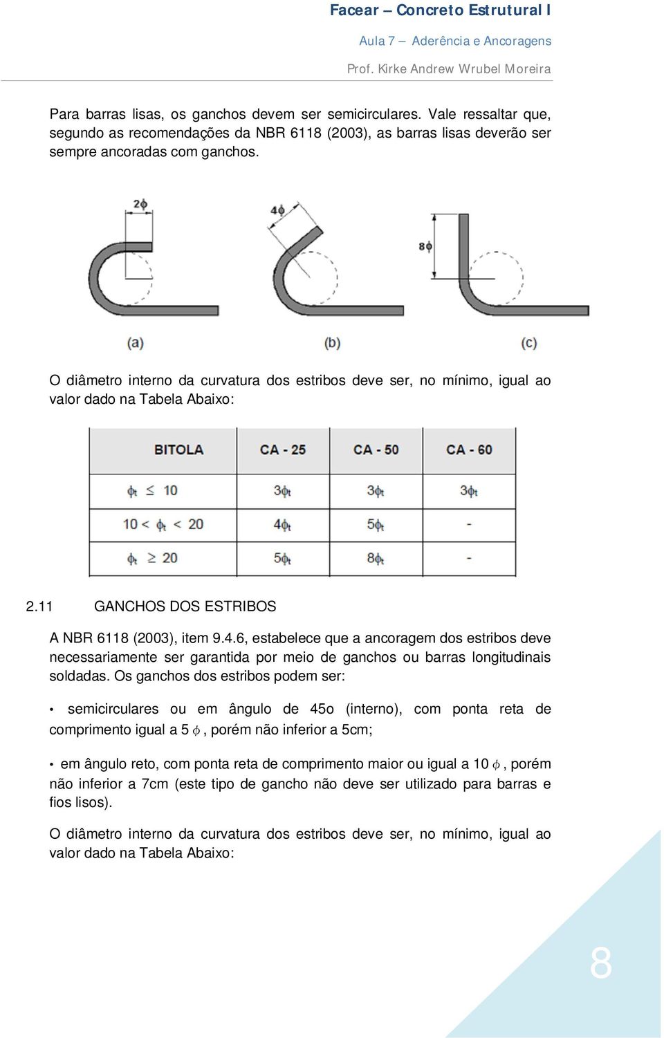 6, estabelece que a ancoragem dos estribos deve necessariamente ser garantida por meio de ganchos ou barras longitudinais soldadas.