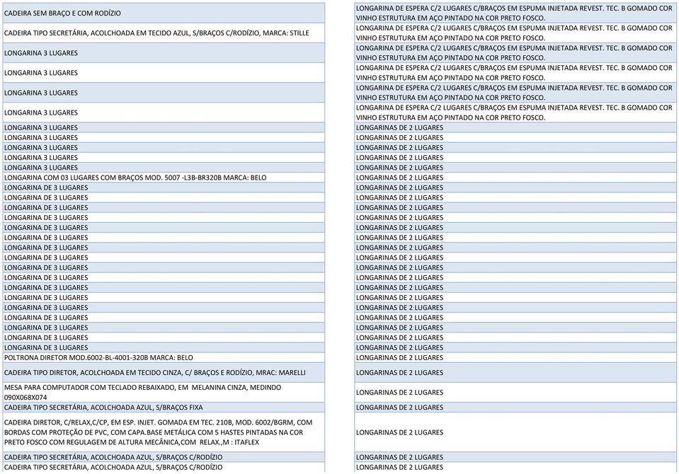 CADEIRA TIPO SECRETÁRIA, ACOLCHOADA AZUL, S/BRAÇOS FIXA CADEIRA DIRETOR, C/RELAX,C/CP, EM ESP. INJET. GOMADA EM TEC. 210B, MOD. 6002/BGRM, COM BORDAS COM PROTEÇÃO DE PVC, COM CAPA.