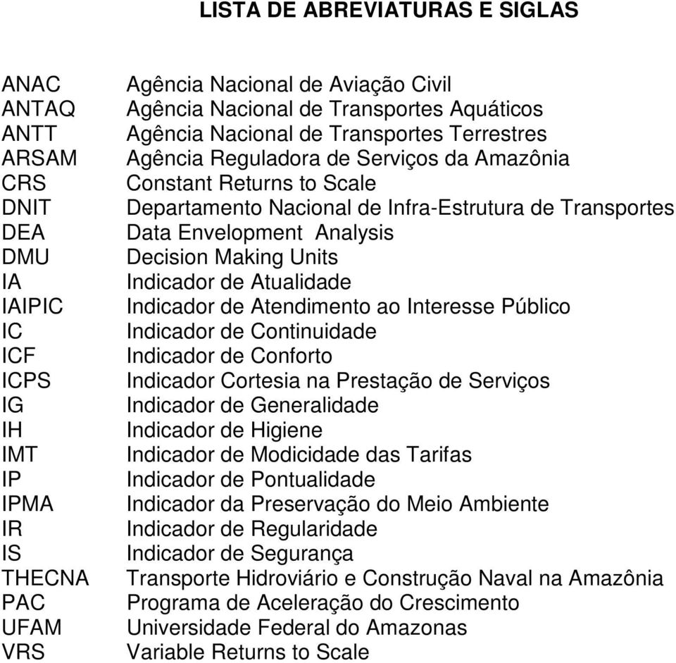 Envelopment Analysis Decision Making Units Indicador de Atualidade Indicador de Atendimento ao Interesse Público Indicador de Continuidade Indicador de Conforto Indicador Cortesia na Prestação de