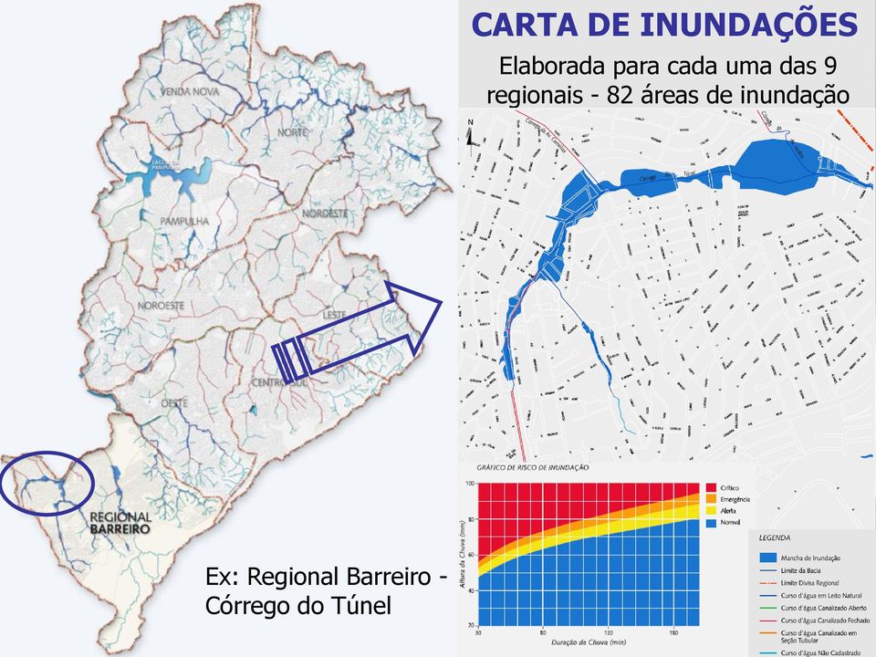 - 82 áreas de inundação Ex: