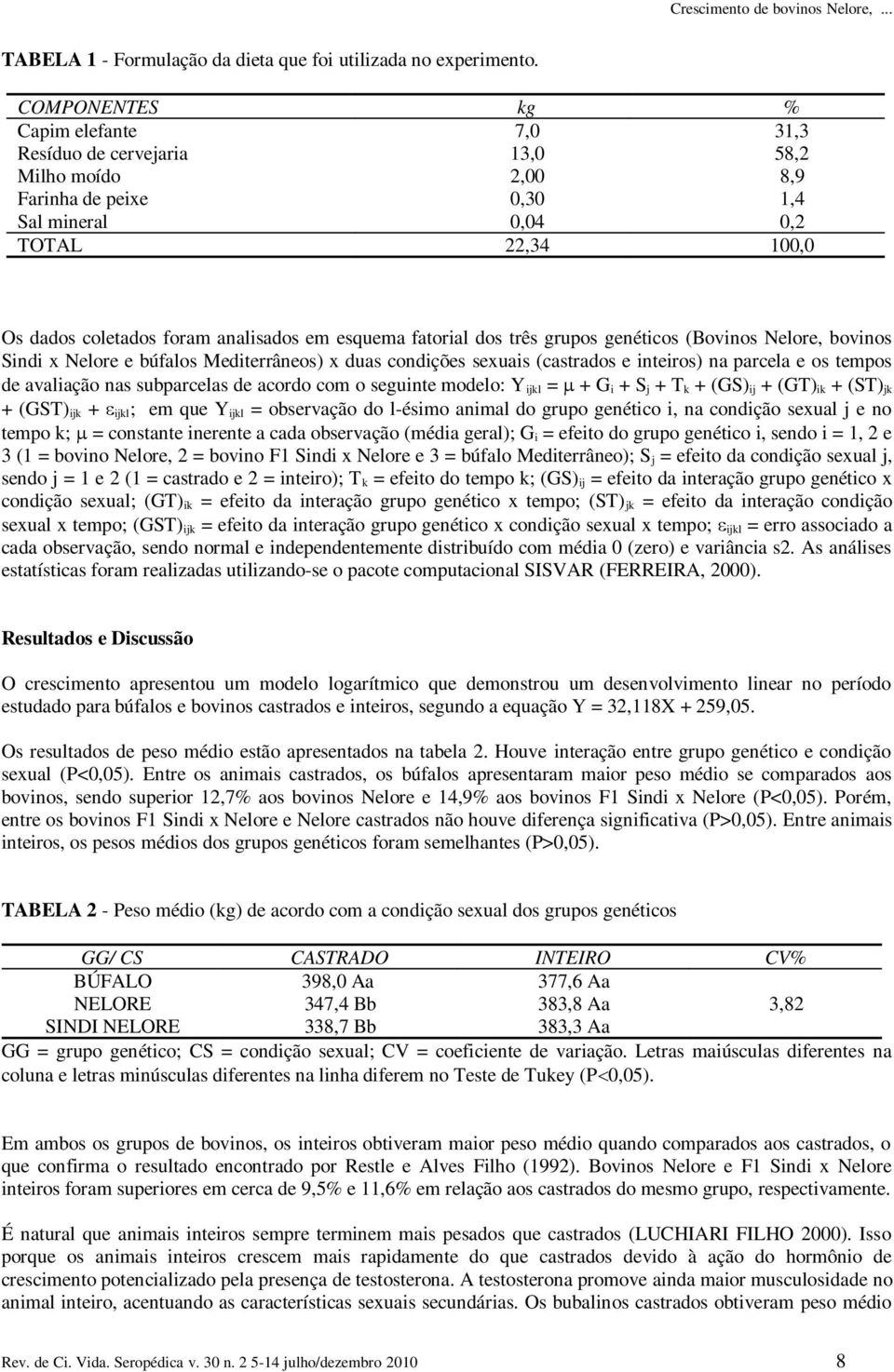 esquema fatorial dos três grupos genéticos (Bovinos Nelore, bovinos Sindi x Nelore e búfalos Mediterrâneos) x duas condições sexuais (castrados e inteiros) na parcela e os tempos de avaliação nas