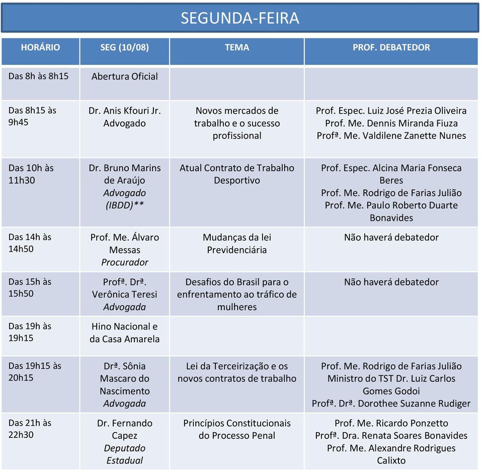 Alcina Maria Fonseca Beres Prof. Me. Rodrigo de Farias Julião Prof. Me. Paulo Roberto Duarte Bonavides Das 14h às 14h50 Prof. Me. Álvaro Messas Procurador Mudanças da lei Previdenciária Das 15h às 15h50 Profª.