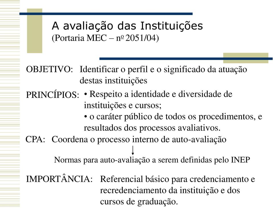 procedimentos, e resultados dos processos avaliativos.