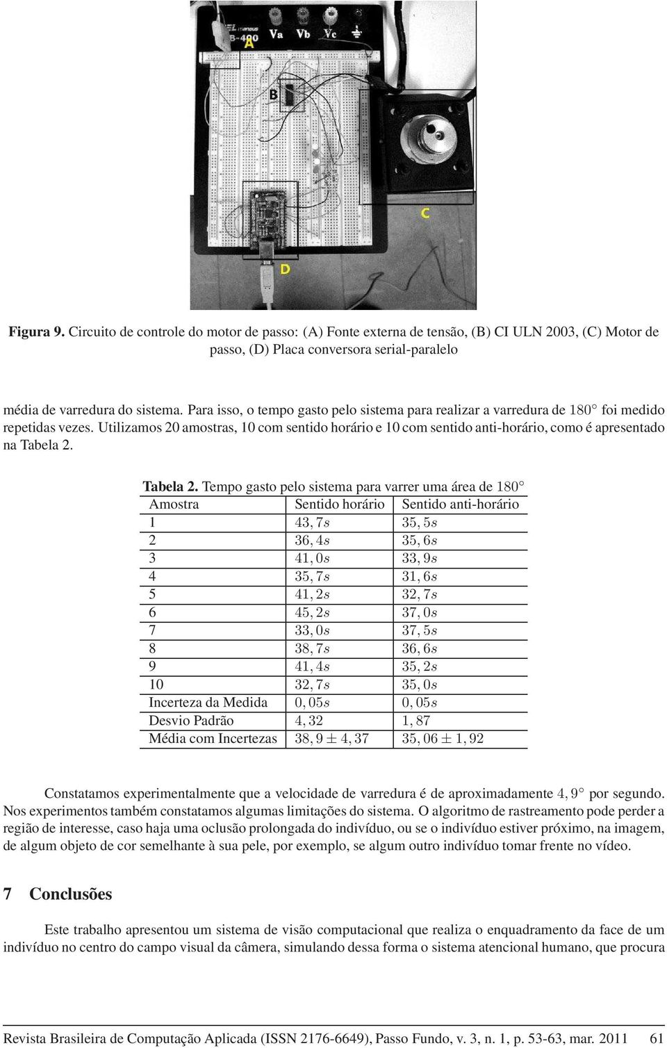 Utilizamos 20 amostras, 10 com sentido horário e 10 com sentido anti-horário, como é apresentado na Tabela 2.