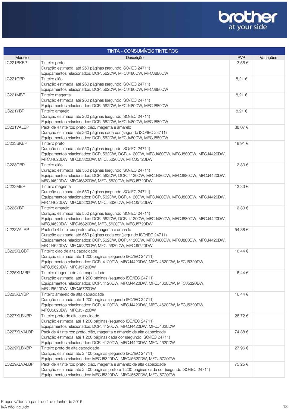 até 26 páginas (segundo ISO/IEC 24711) Equipamentos relacionados: DCPJ562DW, MFCJ48DW, MFCJ88DW LC221YBP Tinteiro amarelo 8,21 Duração estimada: até 26 páginas (segundo ISO/IEC 24711) Equipamentos