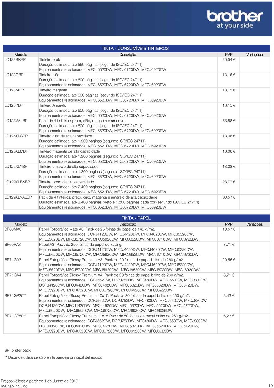 ISO/IEC 24711) Equipamentos relacionados: MFCJ652DW, MFCJ672DW, MFCJ692DW LC123YBP Tinteiro Amarelo 13,15 Duração estimada: até 6 páginas (segundo ISO/IEC 24711) Equipamentos relacionados: MFCJ652DW,