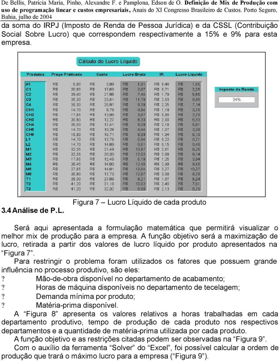 A função objetivo será a maximização de lucro, retirada a partir dos valores de lucro líquido por produto apresentados na Figura 7.