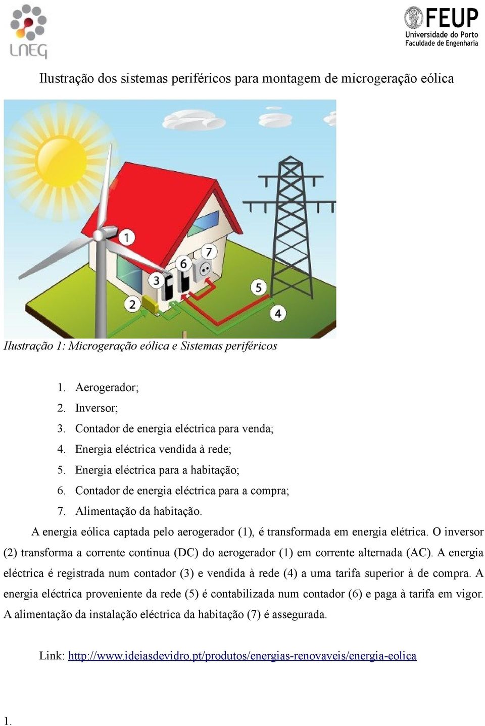 A energia eólica captada pelo aerogerador (1), é transformada em energia elétrica. O inversor (2) transforma a corrente continua (DC) do aerogerador (1) em corrente alternada (AC).