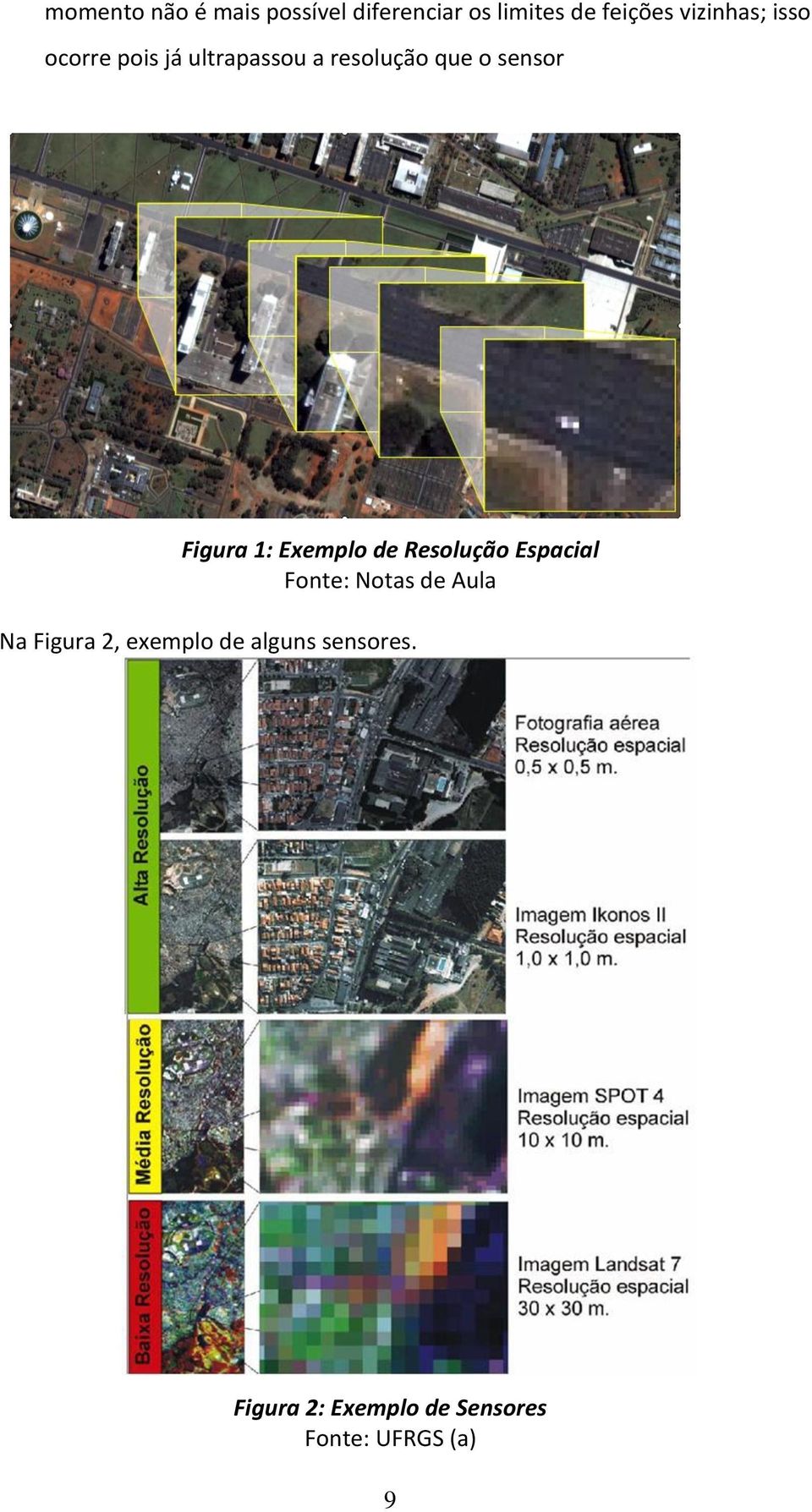 Figura 1: Exemplo de Resolução Espacial Fonte: Notas de Aula Na