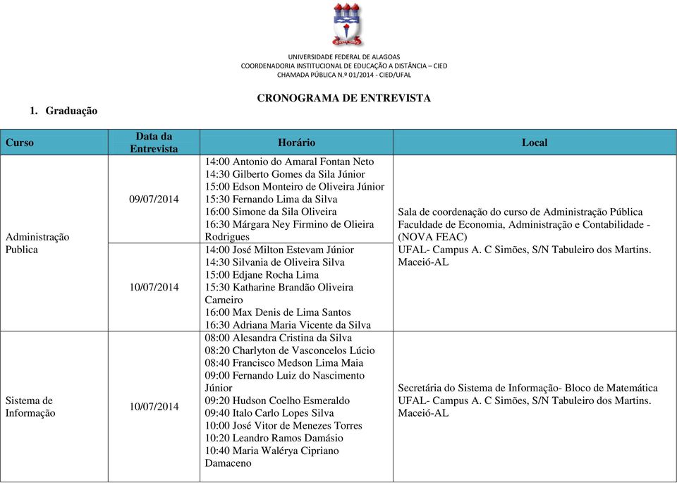 Oliveira Silva 15:00 Edjane Rocha Lima 15:30 Katharine Brandão Oliveira Carneiro 16:00 Max Denis de Lima Santos 16:30 Adriana Maria Vicente da Silva 08:00 Alesandra Cristina da Silva 08:20 Charlyton