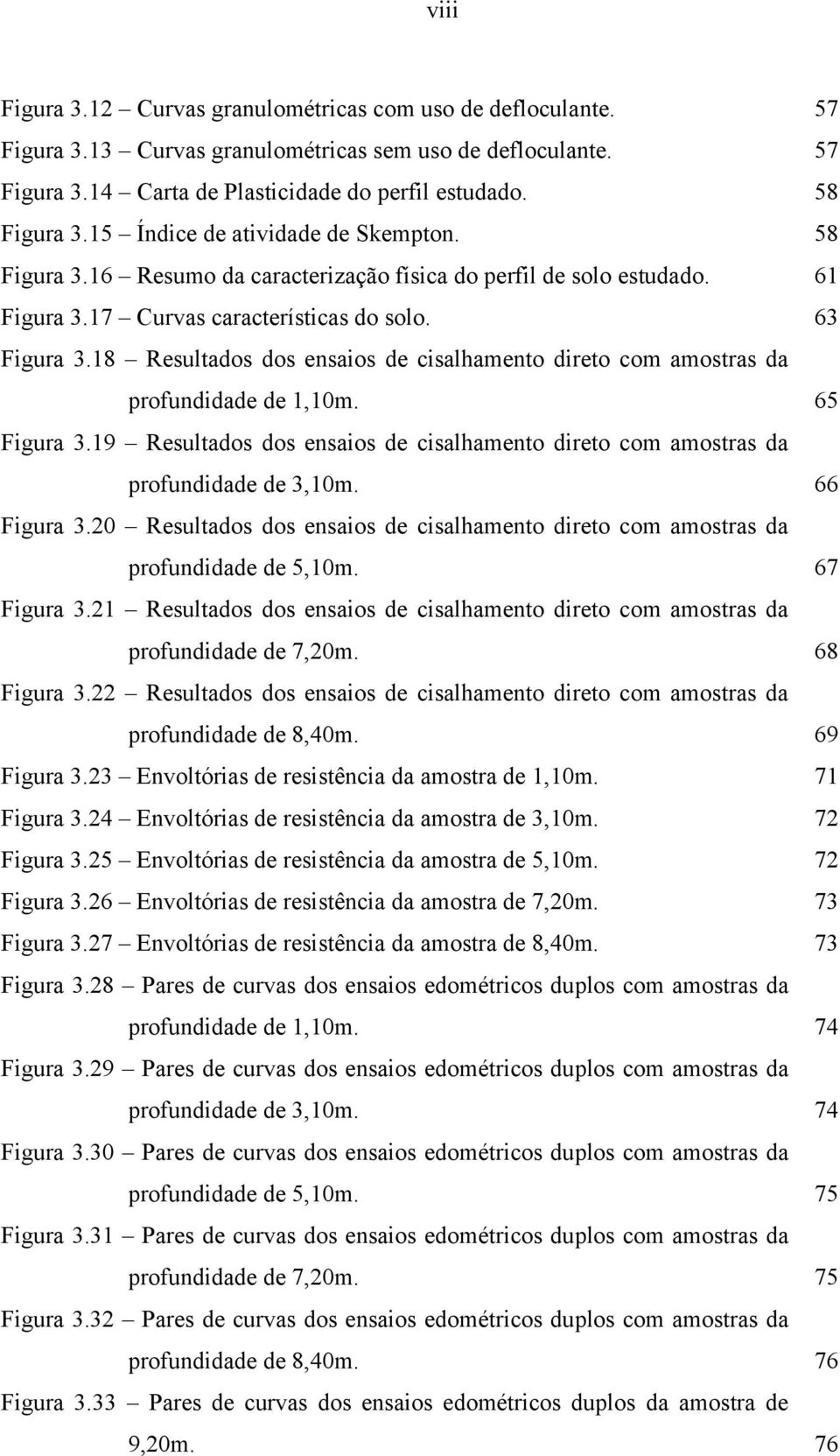 18 Resultados dos ensaios de cisalhamento direto com amostras da profundidade de 1,10m. 65 Figura 3.19 Resultados dos ensaios de cisalhamento direto com amostras da profundidade de 3,10m. 66 Figura 3.