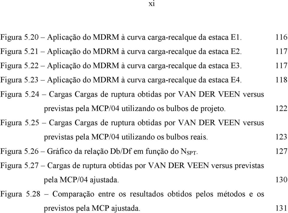 24 Cargas Cargas de ruptura obtidas por VAN DER VEEN versus previstas pela MCP/04 utilizando os bulbos de projeto. 122 Figura 5.