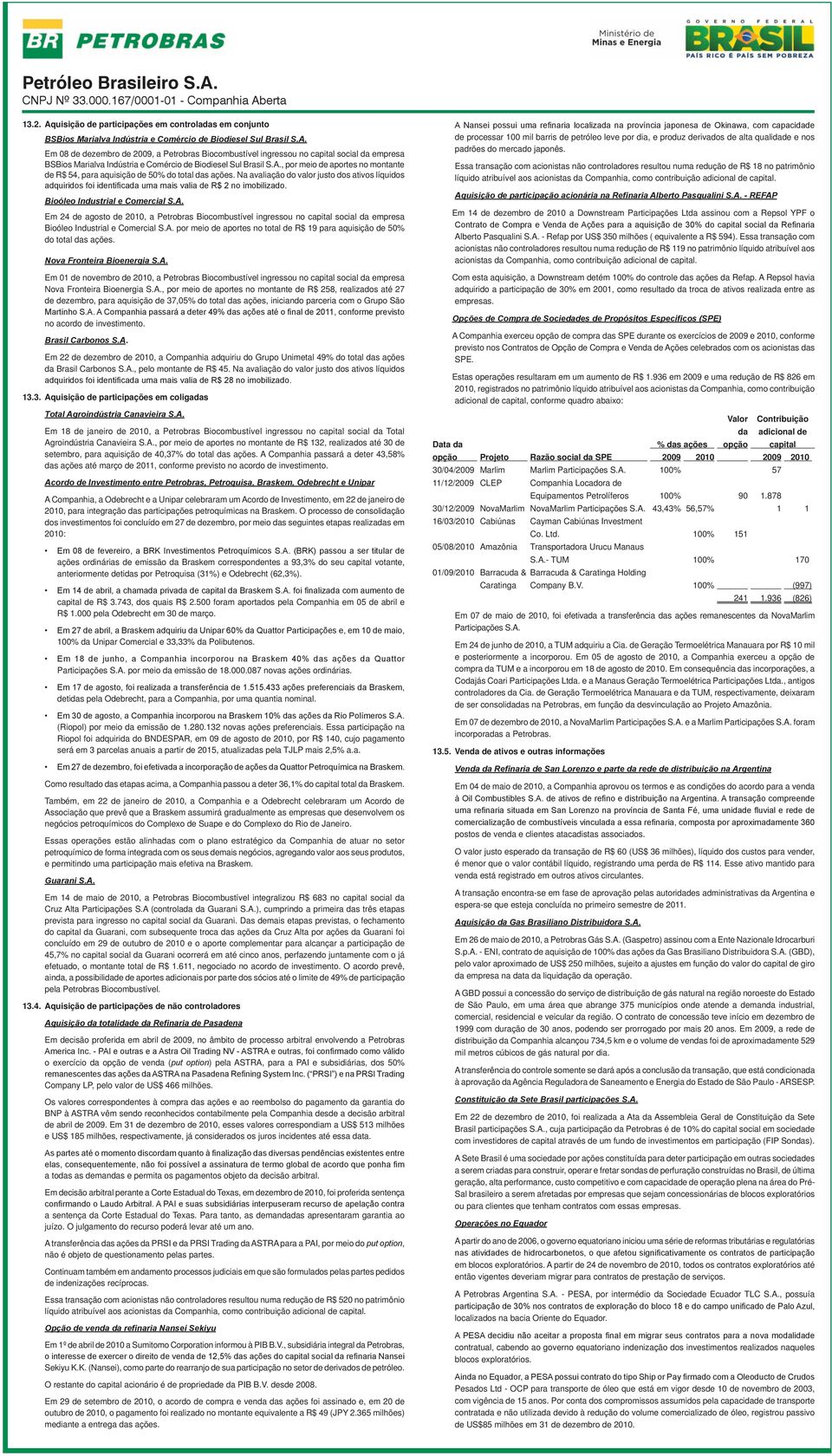 Na avaliação do valor justo dos ativos líquidos adquiridos foi identificada uma mais valia de R$ 2 no imobilizado. Bioóleo Industrial e Comercial S.A.