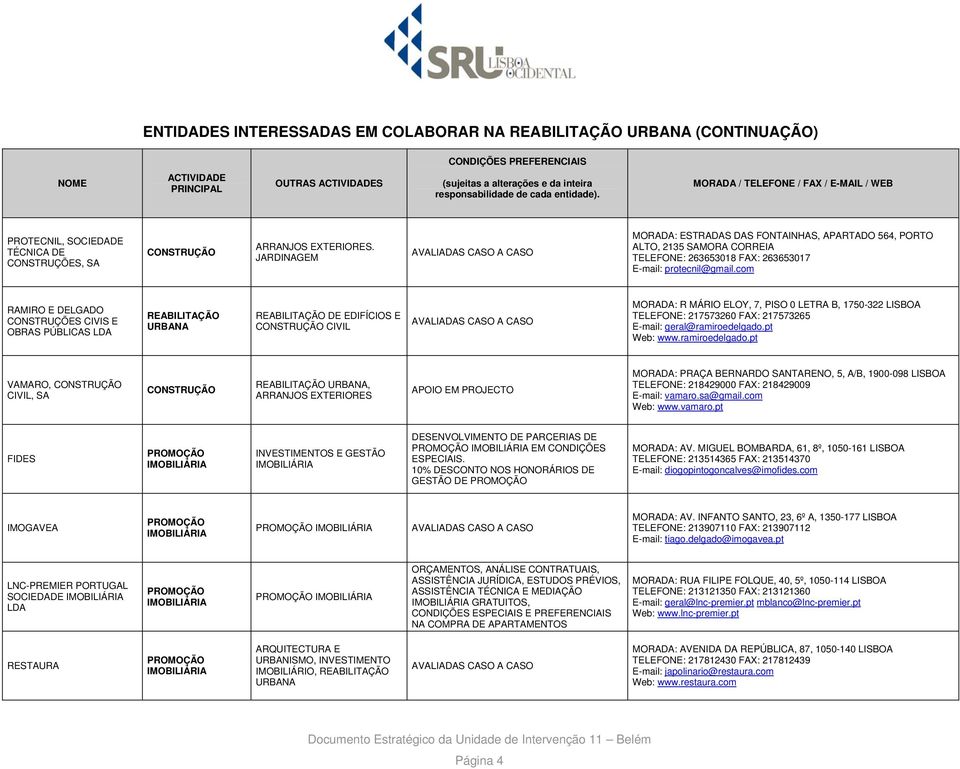 com RAMIRO E DELGADO CONSTRUÇÕES CIVIS E OBRAS PÚBLICAS LDA REABILITAÇÃO REABILITAÇÃO DE EDIFÍCIOS E CIVIL MORADA: R MÁRIO ELOY, 7, PISO 0 LETRA B, 1750-322 LISBOA TELEFONE: 217573260 FAX: 217573265