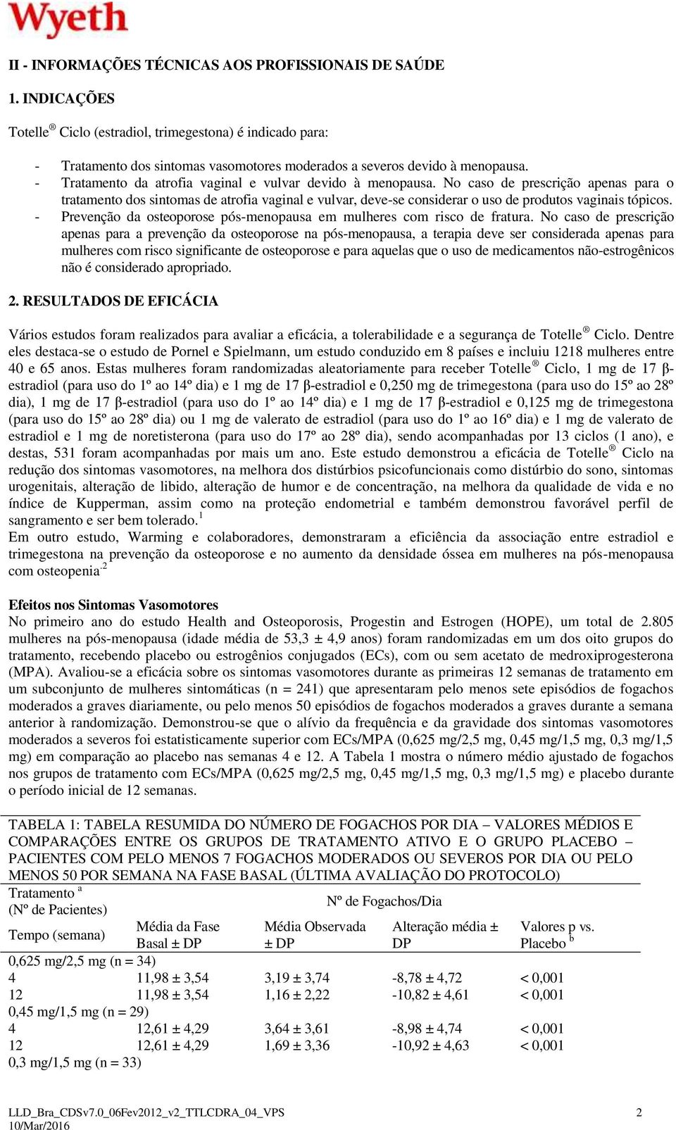 - Tratamento da atrofia vaginal e vulvar devido à menopausa.