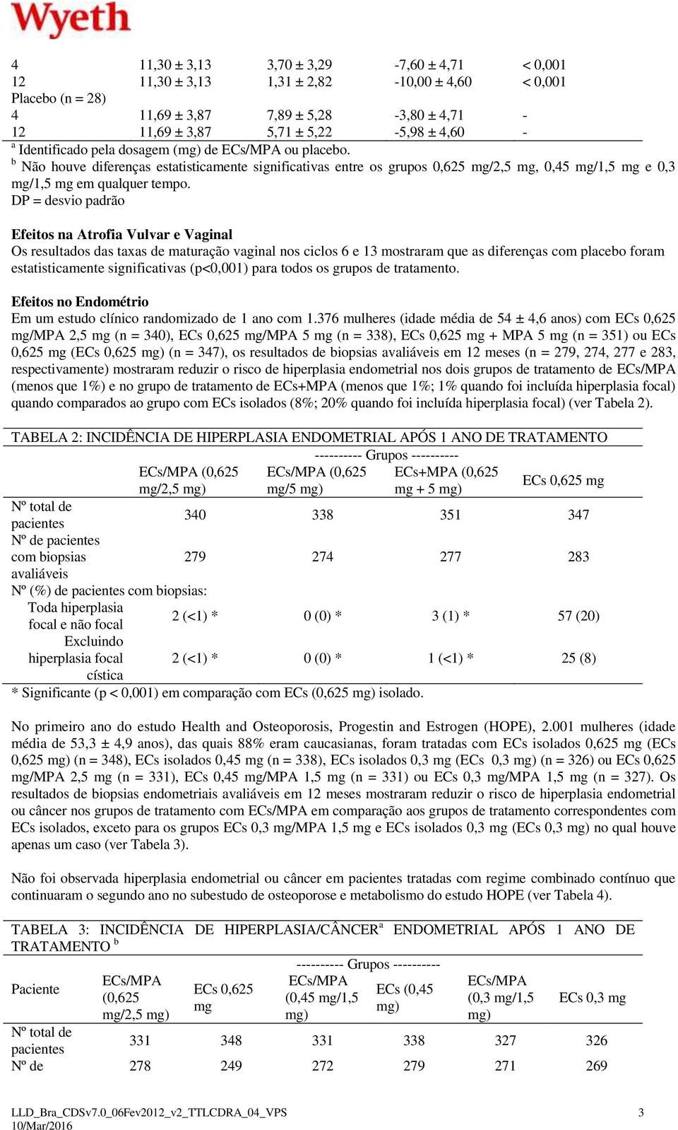 DP = desvio padrão Efeitos na Atrofia Vulvar e Vaginal Os resultados das taxas de maturação vaginal nos ciclos 6 e 13 mostraram que as diferenças com placebo foram estatisticamente significativas