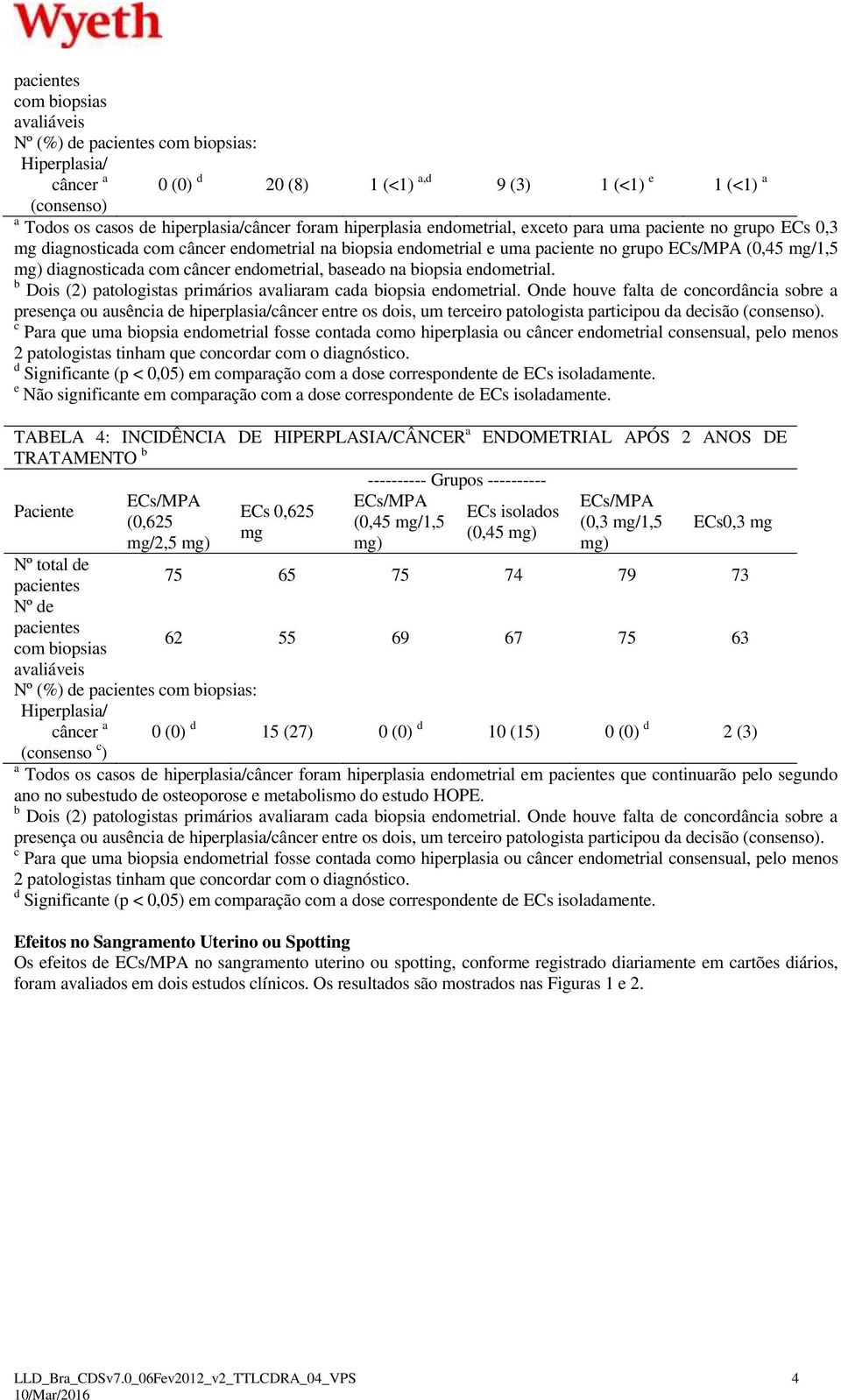 câncer endometrial, baseado na biopsia endometrial. b Dois (2) patologistas primários avaliaram cada biopsia endometrial.