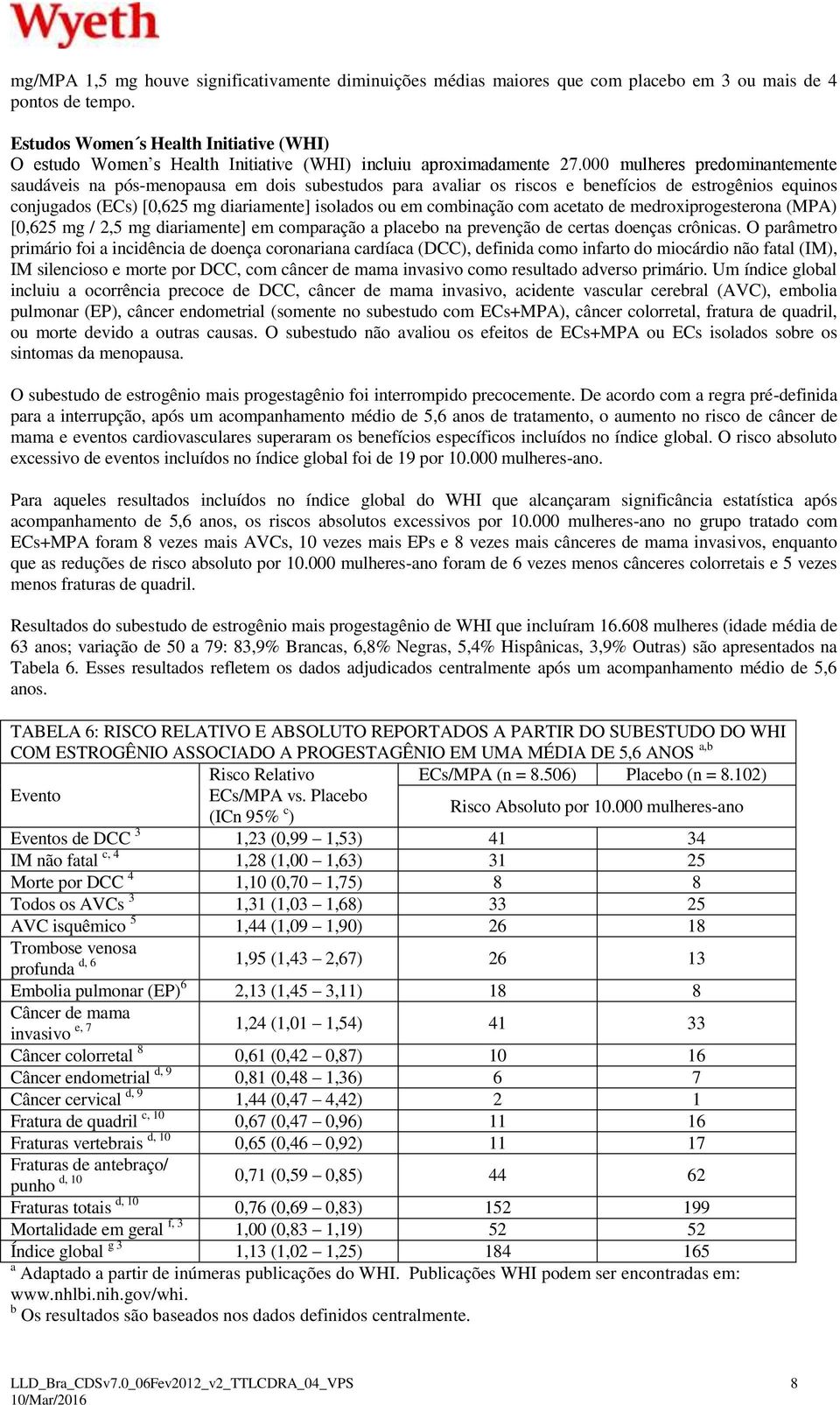 000 mulheres predominantemente saudáveis na pós-menopausa em dois subestudos para avaliar os riscos e benefícios de estrogênios equinos conjugados (ECs) [0,625 mg diariamente] isolados ou em