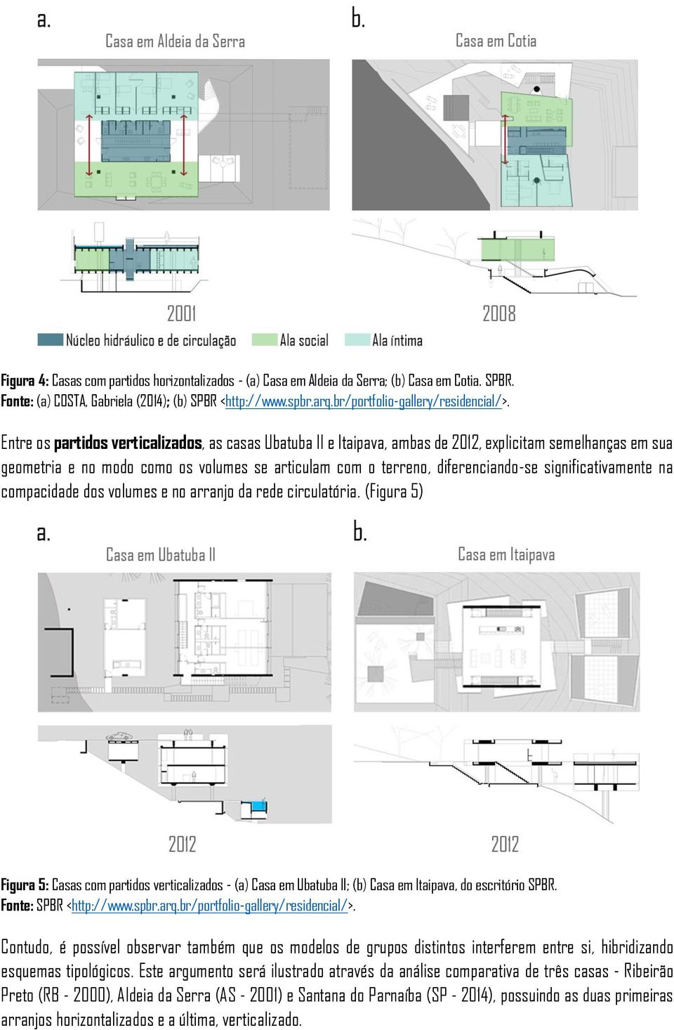 Entre os partidos verticalizados, as casas Ubatuba II e Itaipava, ambas de 2012, explicitam semelhanças em sua geometria e no modo como os volumes se articulam com o terreno, diferenciando-se