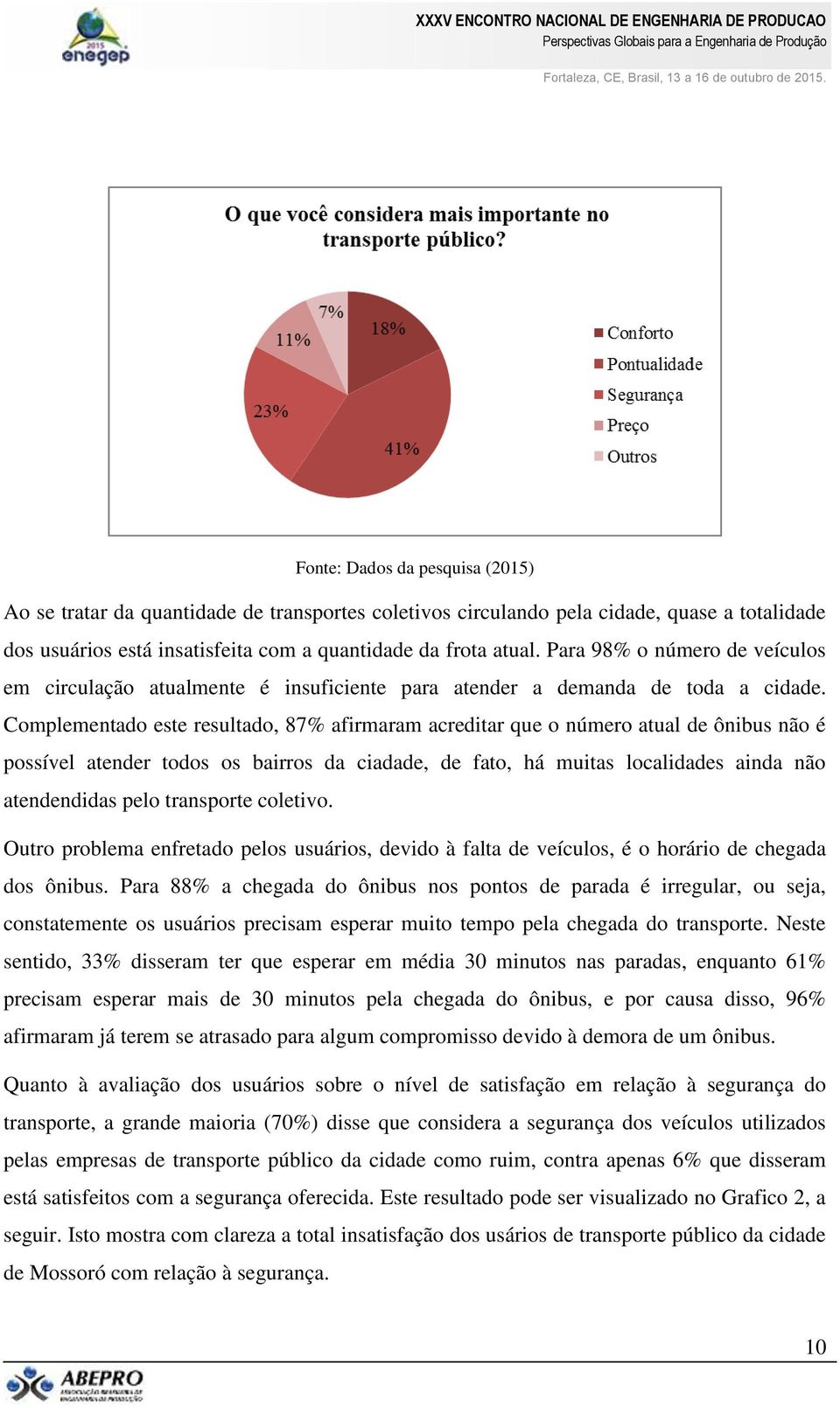 Complementado este resultado, 87% afirmaram acreditar que o número atual de ônibus não é possível atender todos os bairros da ciadade, de fato, há muitas localidades ainda não atendendidas pelo