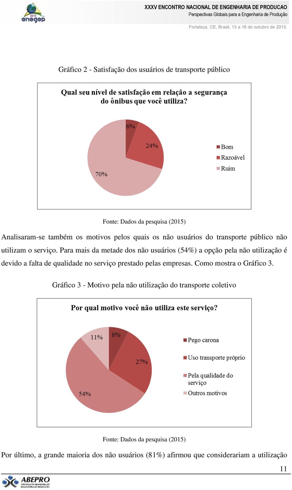 Para mais da metade dos não usuários (54%) a opção pela não utilização é devido a falta de qualidade no serviço prestado pelas empresas.