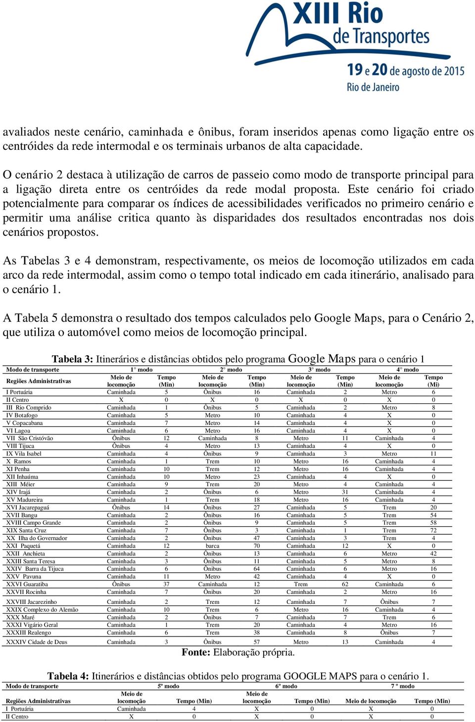 Este cenário foi criado potencialmente para comparar os índices de acessibilidades verificados no primeiro cenário e permitir uma análise critica quanto às disparidades dos resultados encontradas nos