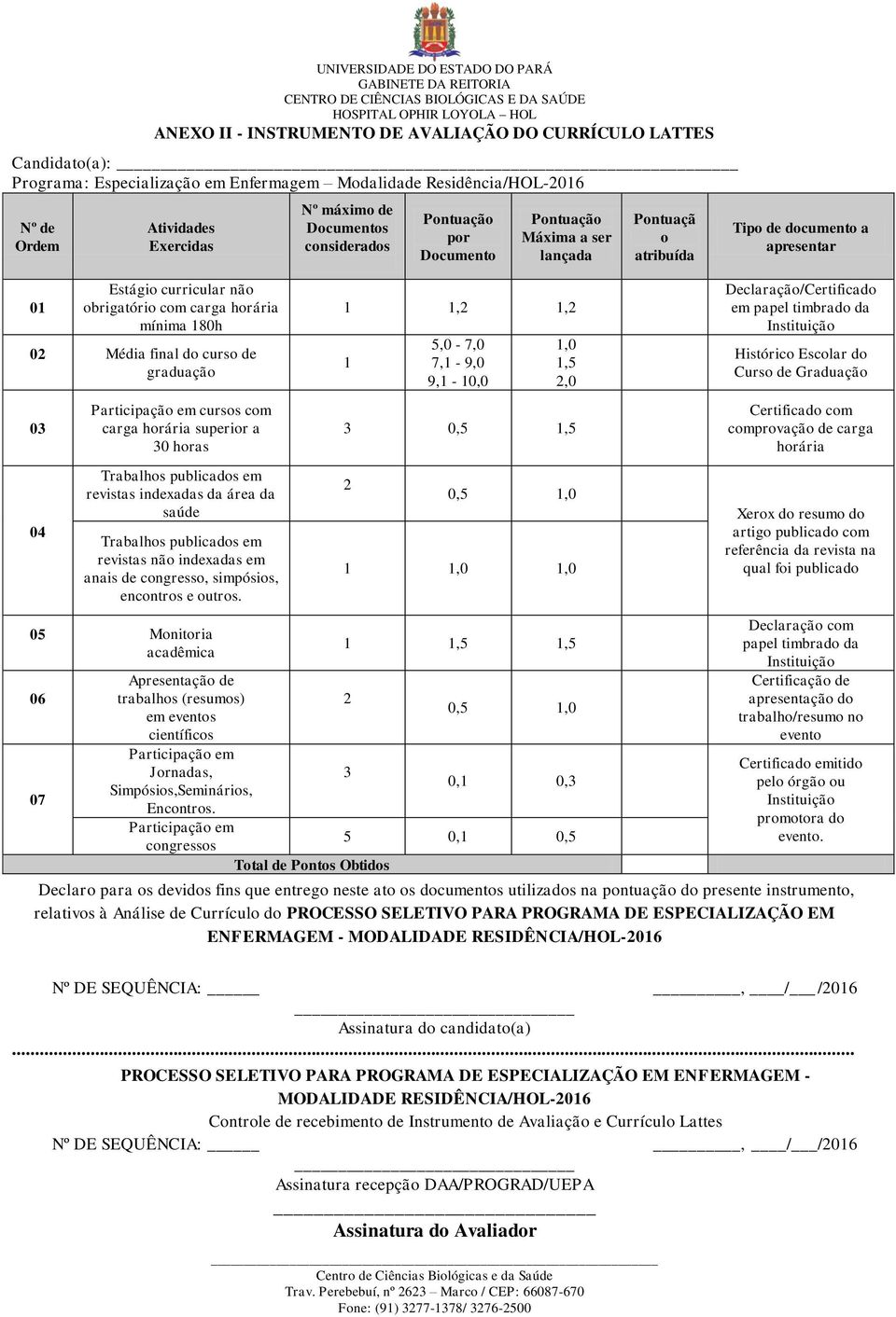 saúde Trabalhos publicados em revistas não indexadas em anais de congresso, simpósios, encontros e outros.