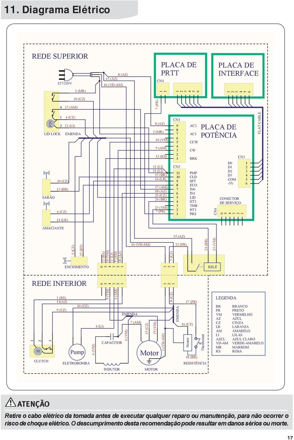 CW BRK PMP CLD SFT ECO IN0 IN1 LID HT TMR HT1 PRS PLACA DE POTÊNCIA CN4 D0 D1 D D3 COM -5V CN3 CONECTOR DE SERVIÇO 6 5 4 3 1 1 3 4 5 6 FLAT CABLE AMACIANTE 15 (AZ) 5 (CZ) 5 (RS) 1 (RS) 10 (VM) 11