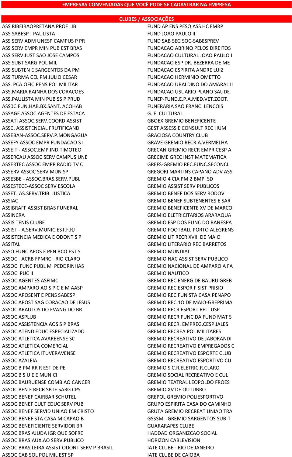 COORD.ASSIST ASSC. ASSISTENCIAL FRUTIFICAND ASSEBAN-ASSOC.SERV.P.MONGAGUA ASSEFY ASSOC EMPR FUNDACAO S I ASSEIT - ASSOC.EMP.IND.