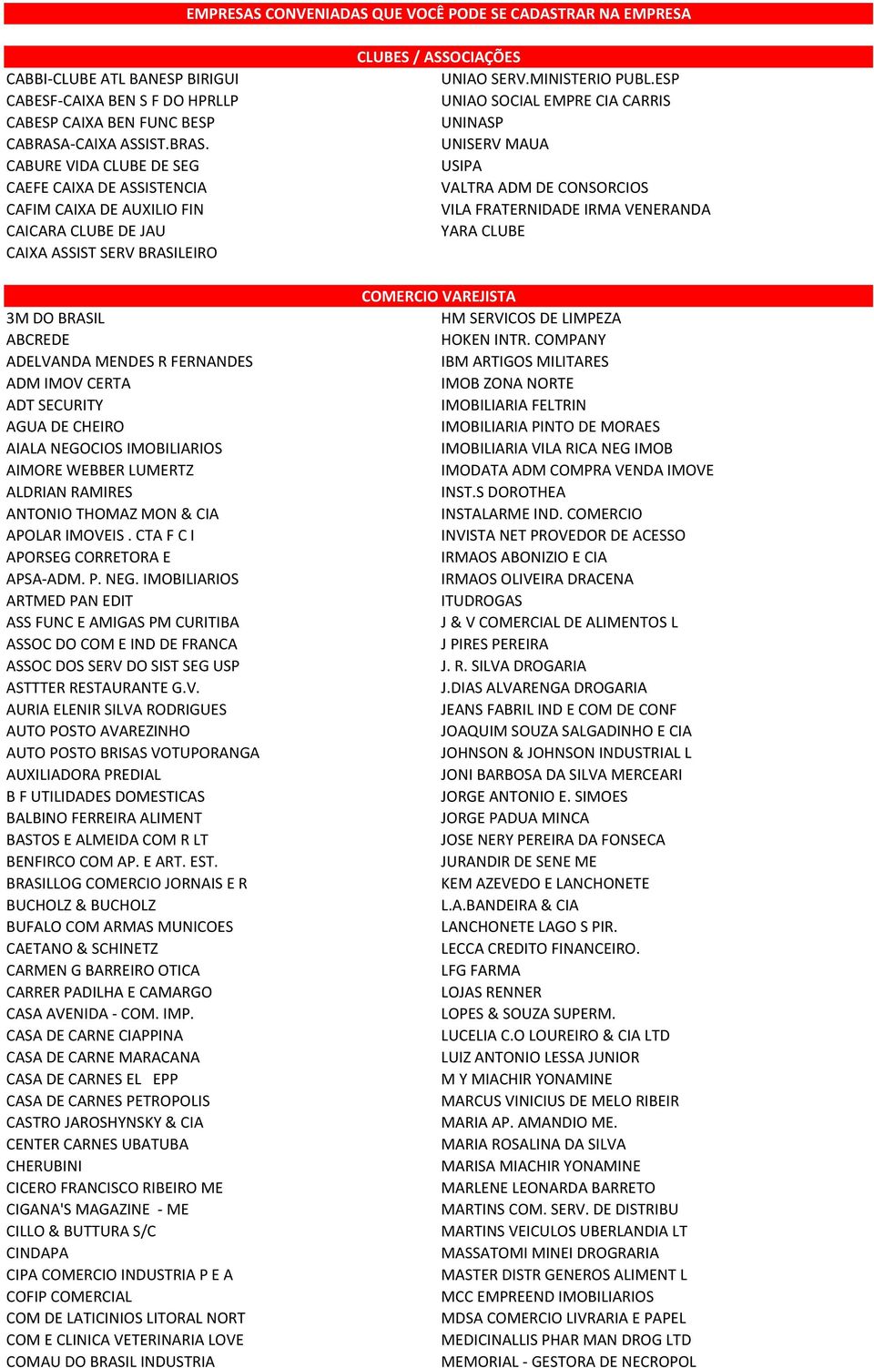 CABURE VIDA CLUBE DE SEG CAEFE CAIXA DE ASSISTENCIA CAFIM CAIXA DE AUXILIO FIN CAICARA CLUBE DE JAU CAIXA ASSIST SERV BRASILEIRO 3M DO BRASIL ABCREDE ADELVANDA MENDES R FERNANDES ADM IMOV CERTA ADT