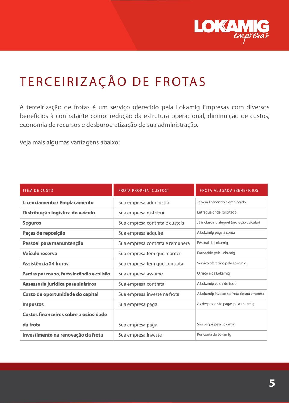 da estrutura operacional, diminuição de custos, economia de recursos e