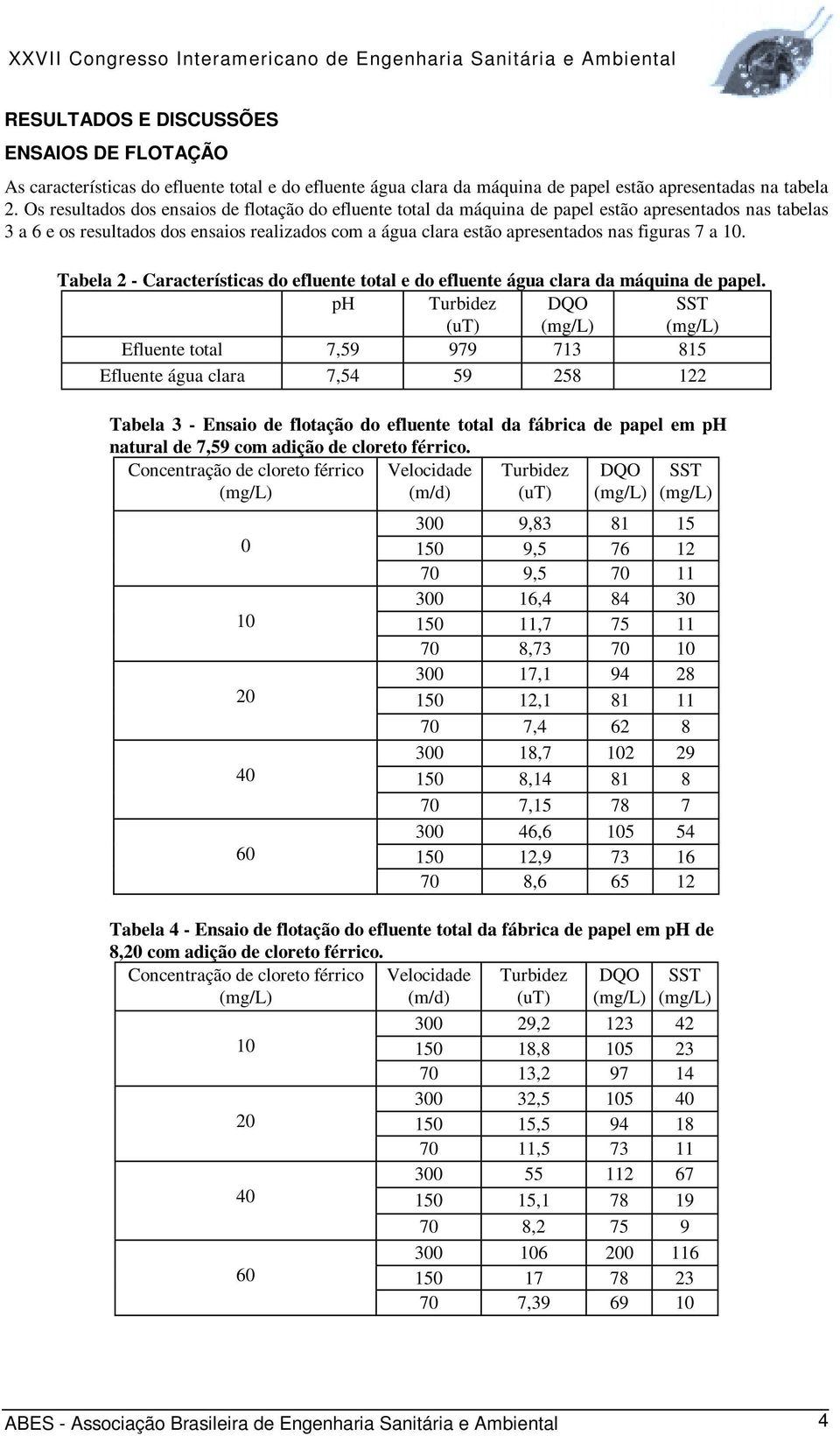 7 a. Tabela 2 - Características do efluente total e do efluente água clara da máquina de papel.