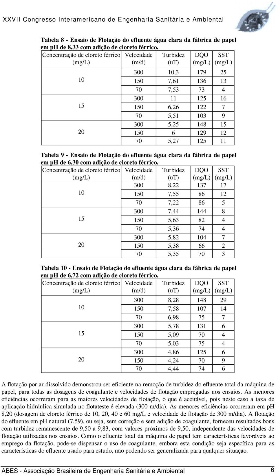 papel em ph de 6,30 com adição de cloreto férrico.