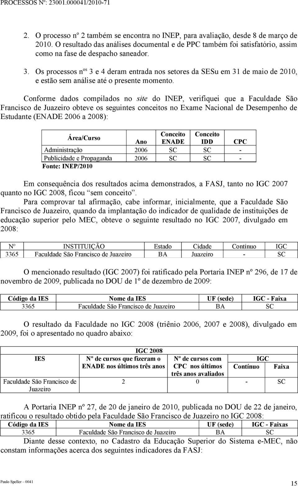 Conforme dados compilados no site do INEP, verifiquei que a Faculdade São Francisco de Juazeiro obteve os seguintes conceitos no Exame Nacional de Desempenho de Estudante (ENADE 2006 a 2008):