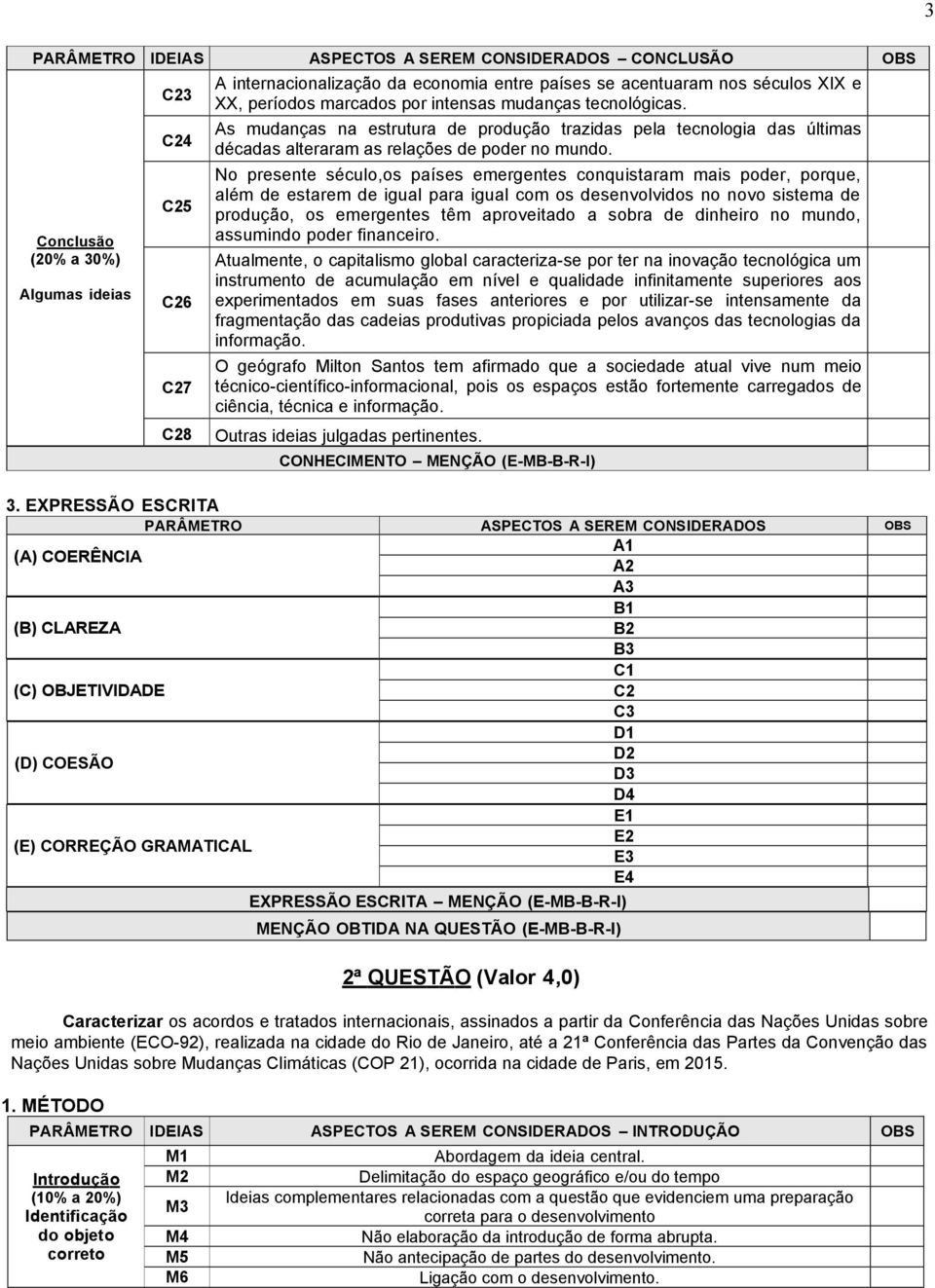 No presente século,os países emergentes conquistaram mais poder, porque, além de estarem de igual para igual com os desenvolvidos no novo sistema de produção, os emergentes têm aproveitado a sobra de