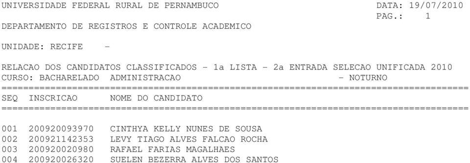 LEVY TIAGO ALVES FALCAO ROCHA 003 200920020980 RAFAEL