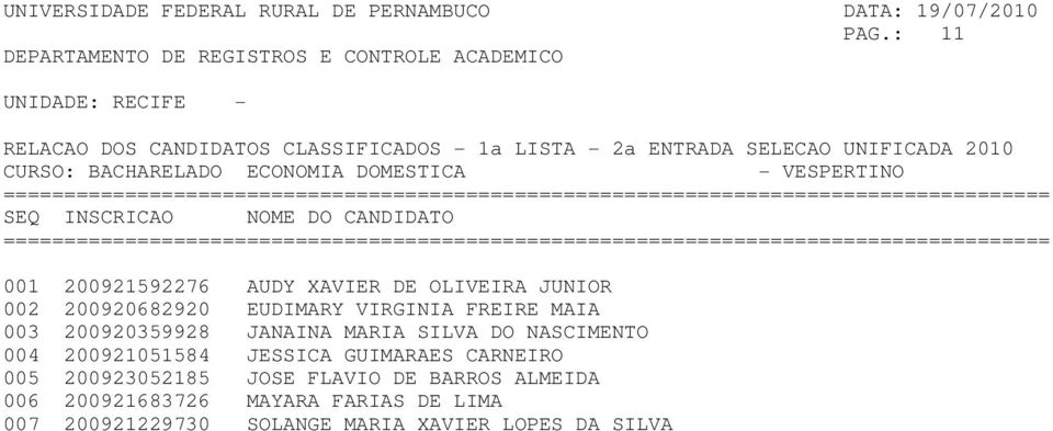 SILVA DO NASCIMENTO 004 200921051584 JESSICA GUIMARAES CARNEIRO 005 200923052185 JOSE FLAVIO DE