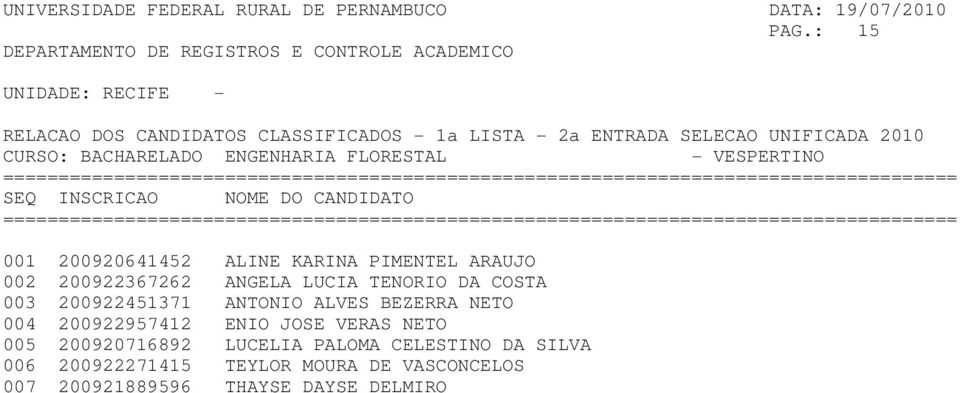 ALVES BEZERRA NETO 004 200922957412 ENIO JOSE VERAS NETO 005 200920716892 LUCELIA PALOMA