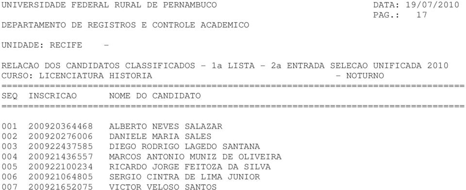 200921436557 MARCOS ANTONIO MUNIZ DE OLIVEIRA 005 200922100234 RICARDO JORGE FEITOZA DA