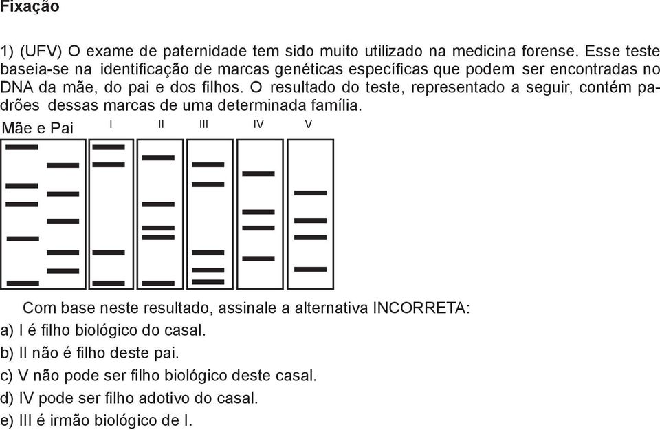 O resultado do teste, representado a seguir, contém padrões dessas marcas de uma determinada família.