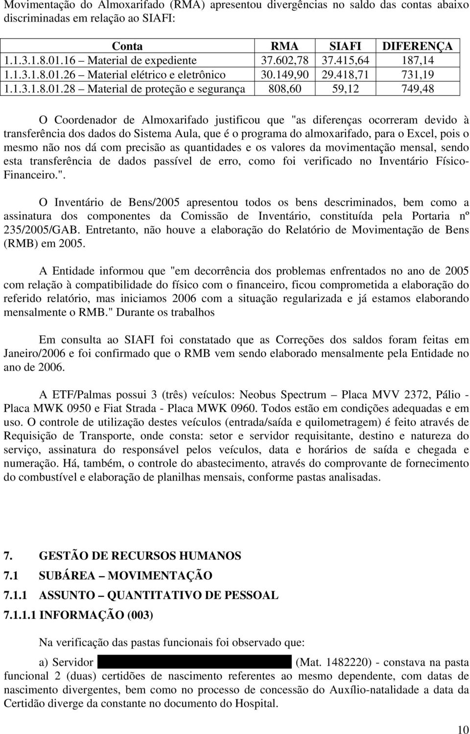 26 Material elétrico e eletrônico 30.149,90 29.418,71 731,19 1.1.3.1.8.01.