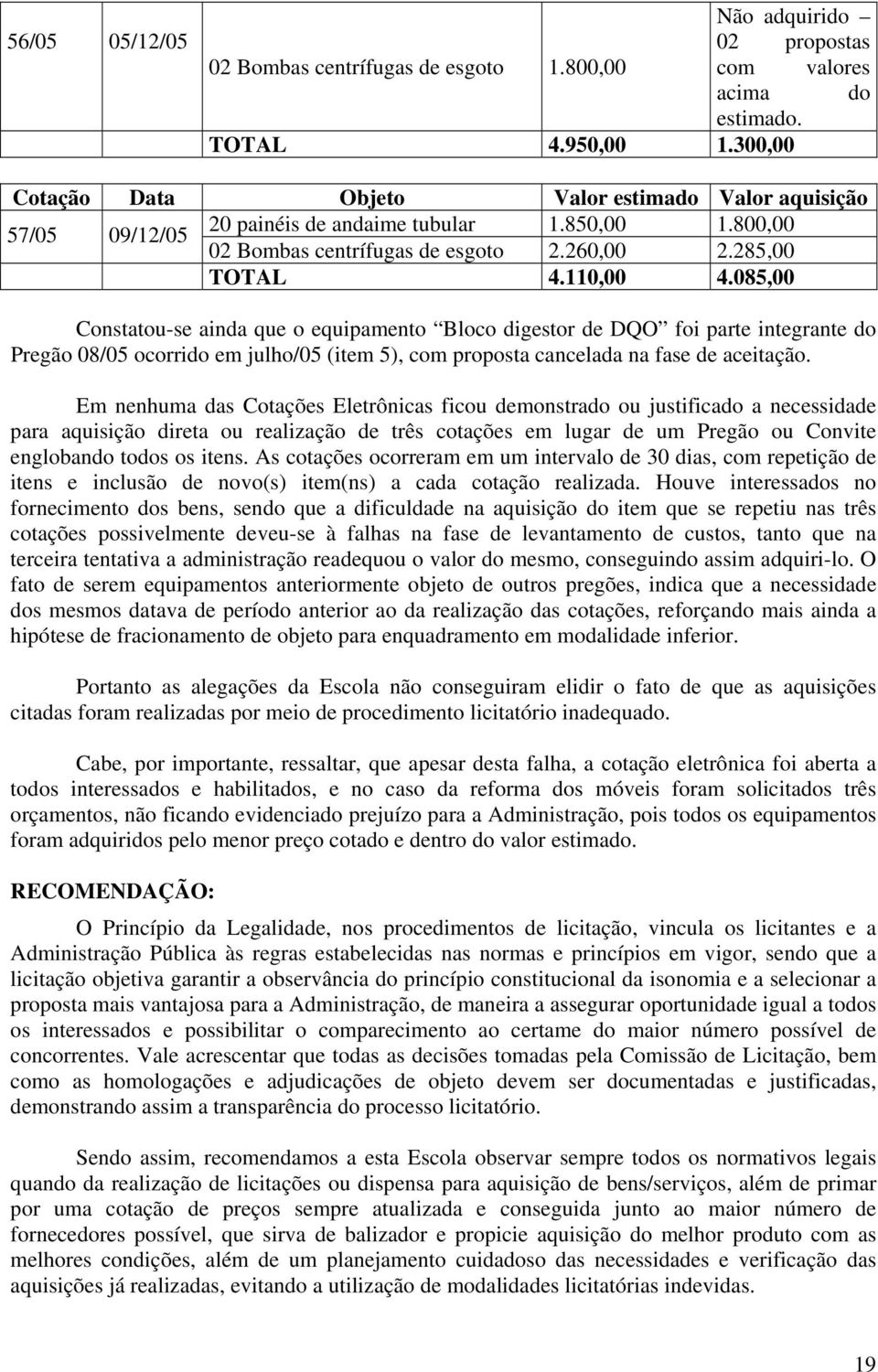 085,00 Constatou-se ainda que o equipamento Bloco digestor de DQO foi parte integrante do Pregão 08/05 ocorrido em julho/05 (item 5), com proposta cancelada na fase de aceitação.