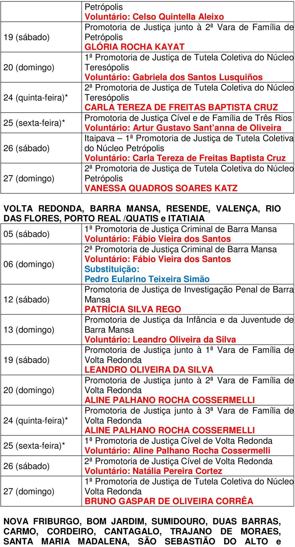 Tutela Coletiva do Núcleo Petrópolis Voluntário: Carla Tereza de Freitas Baptista Cruz Petrópolis VANESSA QUADROS SOARES KATZ VOLTA REDONDA, BARRA MANSA, RESENDE, VALENÇA, RIO DAS FLORES, PORTO REAL