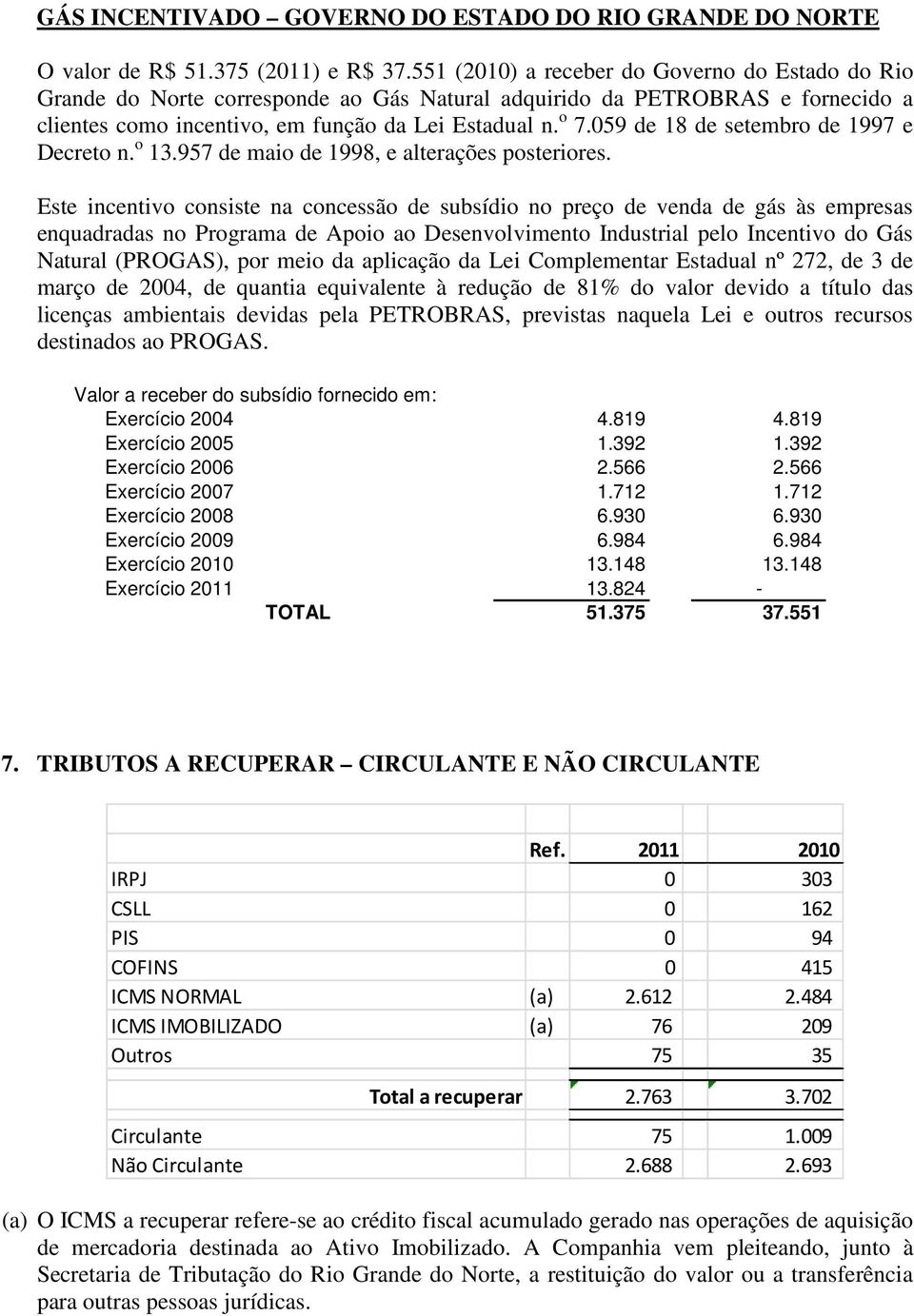 059 de 18 de setembro de 1997 e Decreto n. o 13.957 de maio de 1998, e alterações posteriores.