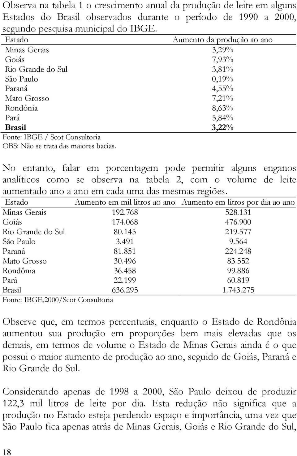 Consultoria OBS: Não se trata das maiores bacias.