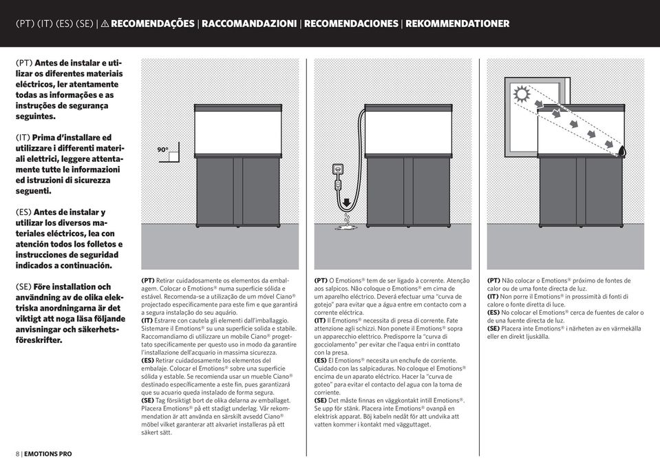 (ES) ntes de instalar y utilizar los diversos materiales eléctricos, lea con atención todos los folletos e instrucciones de seguridad indicados a continuación.