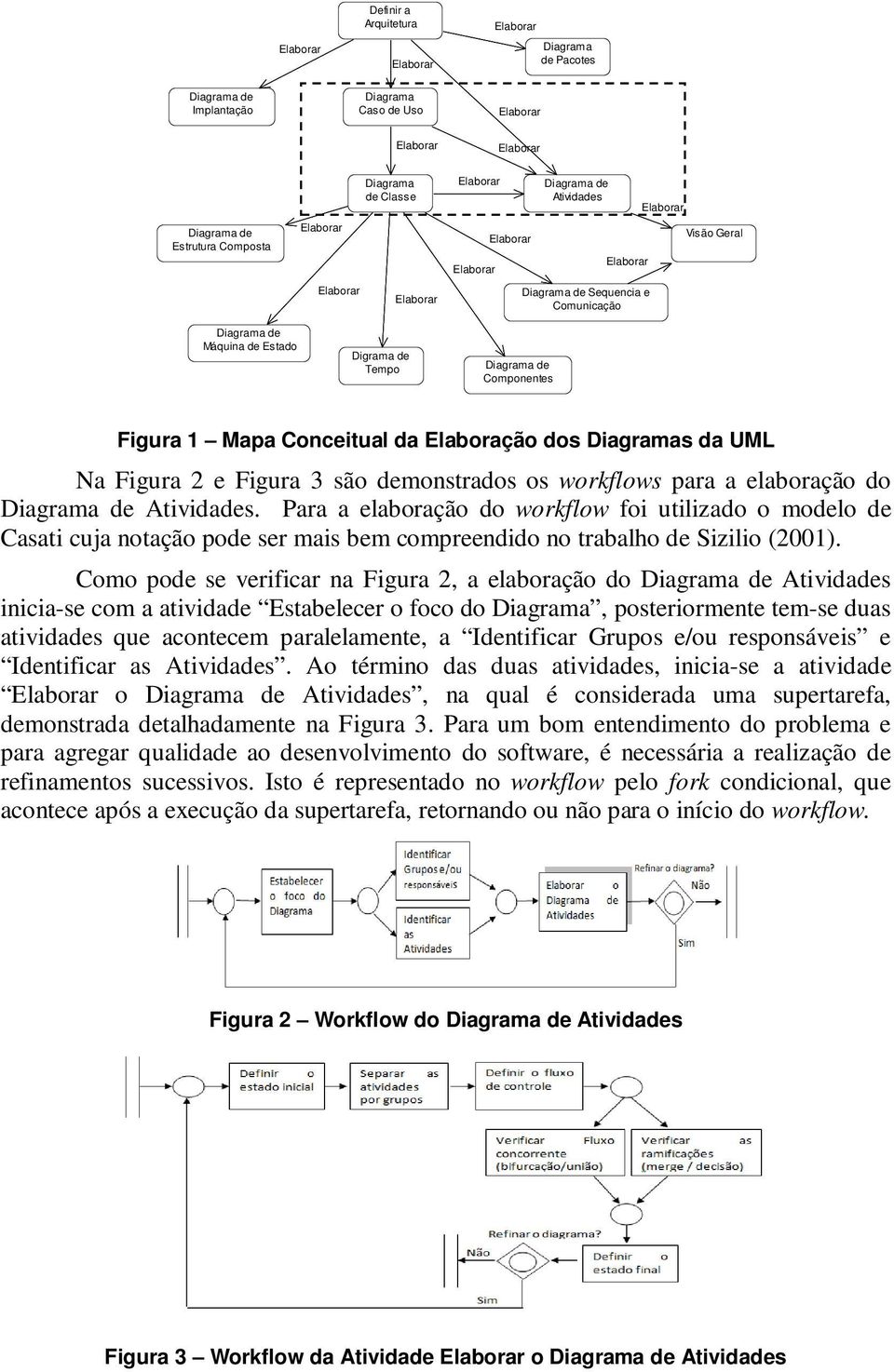 Para a elaboração do workflow foi utilizado o modelo de Casati cuja notação pode ser mais bem compreendido no trabalho de Sizilio (2001).