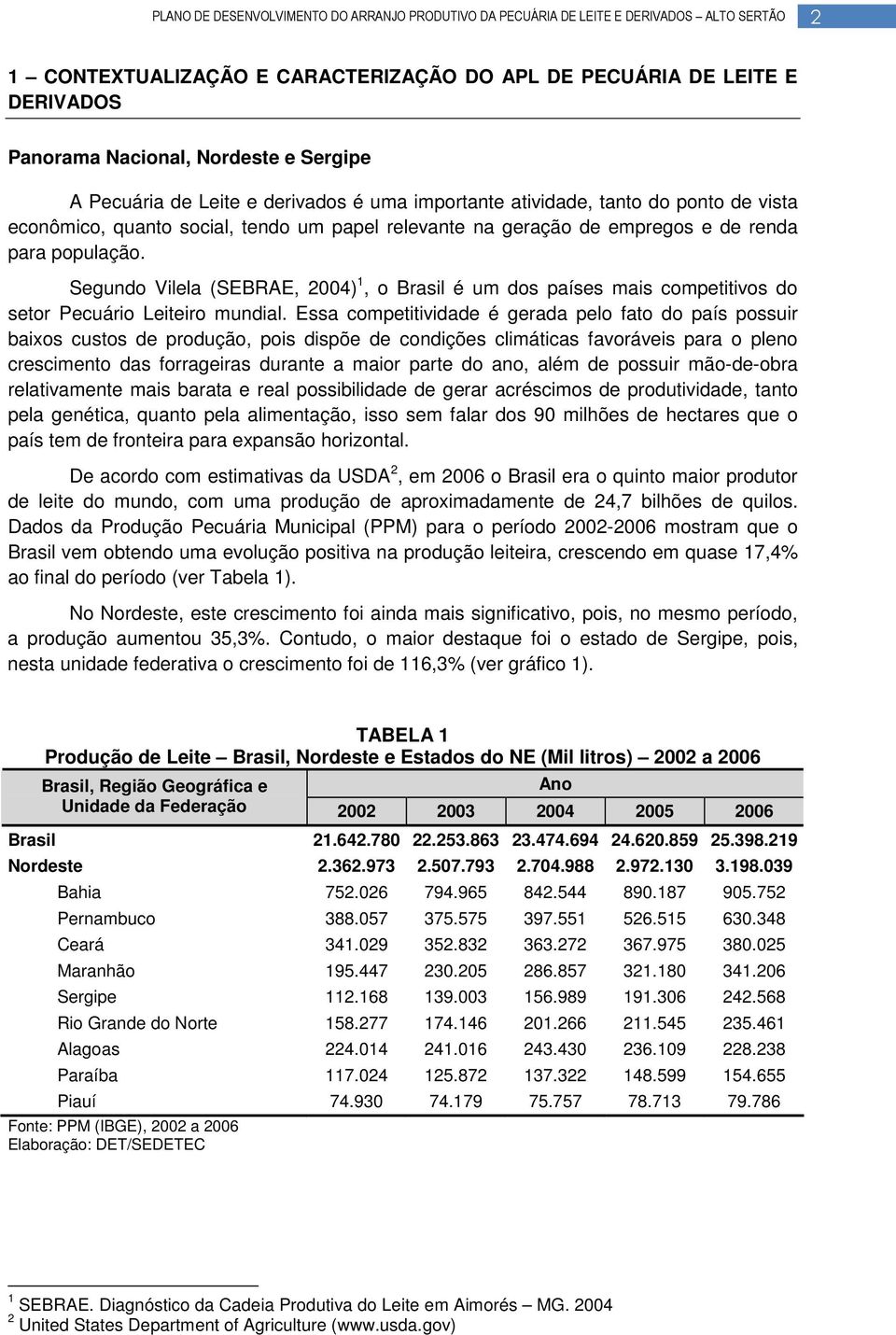 Segundo Vilela (SEBRAE, 2004) 1, o Brasil é um dos países mais competitivos do setor Pecuário Leiteiro mundial.