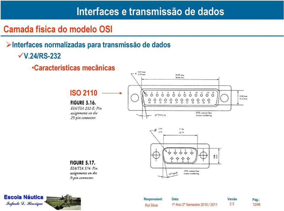 transmissão de dados V.