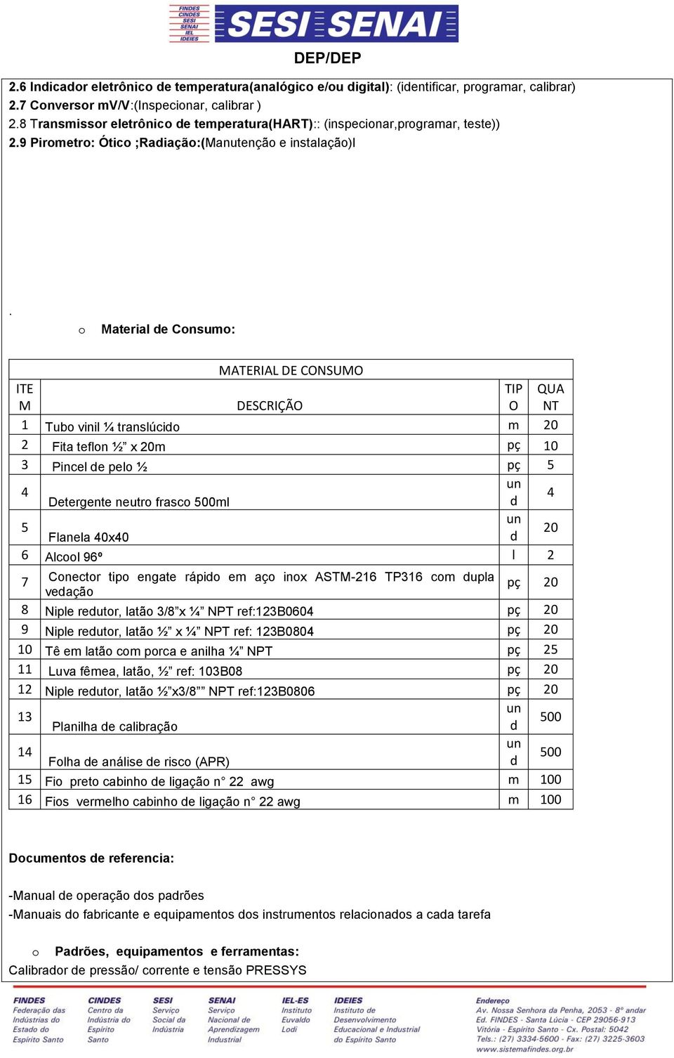 Material e Cnsum: MATERIAL DE CONSUMO ITE M DESCRIÇÃO TIP O QUA NT 1 Tub vinil ¼ translúci m 0 Fita tefln ½ x 0m pç 10 3 Pincel e pel ½ pç 5 4 Detergente neutr frasc 500ml 4 5 Flanela 40x40 0 6 Alcl